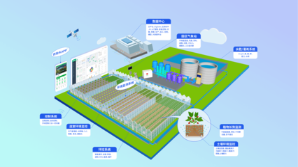 精準賦能，鏈接未來 世界級可控農業實效服務商與農業信息咨詢的價值探索